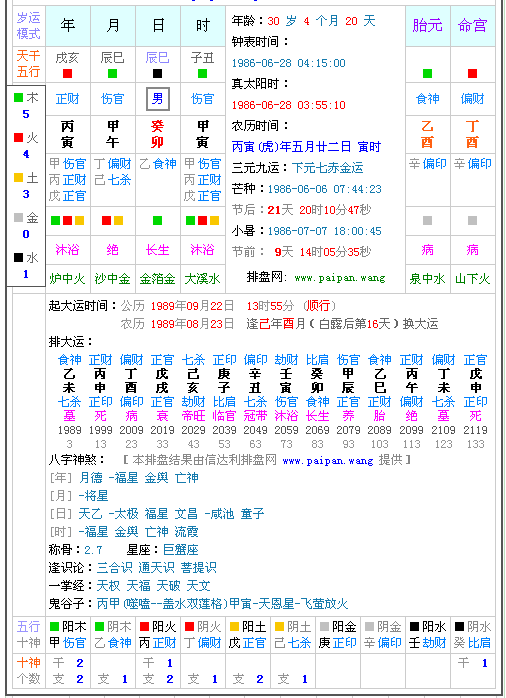 非常运势网免费算命网打开 最精确版佛滔算命网