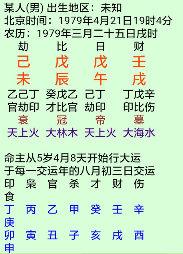 八字无财库流年逢财库