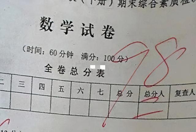 八字解析天资聪颖人的特征