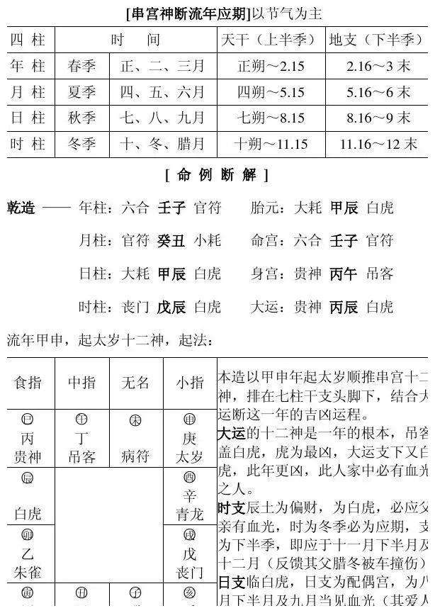 八字速断口决 八字算命直断口诀