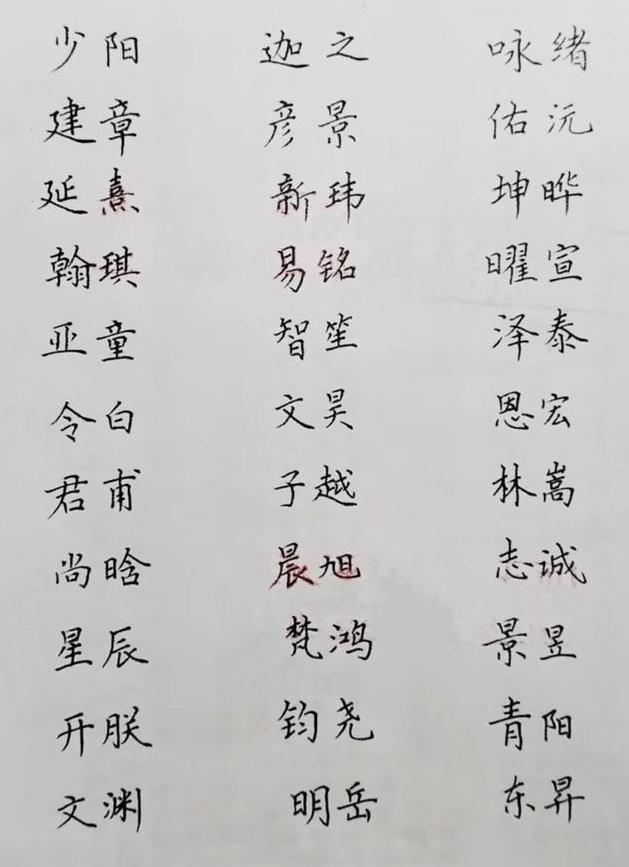 名字八字是忌神