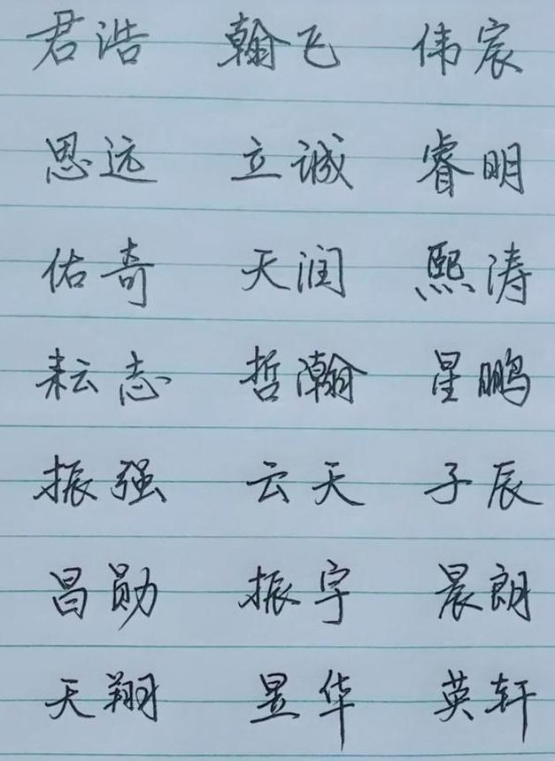 名字八字是忌神