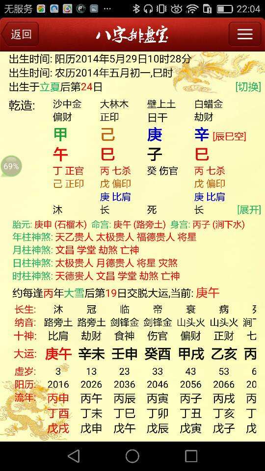 大家看看这八字 大家看看明星早餐都吃什么啊天涯