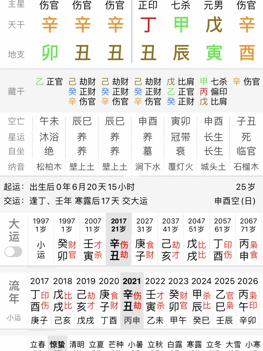 香港八字免费算命 生辰八字免费测学业