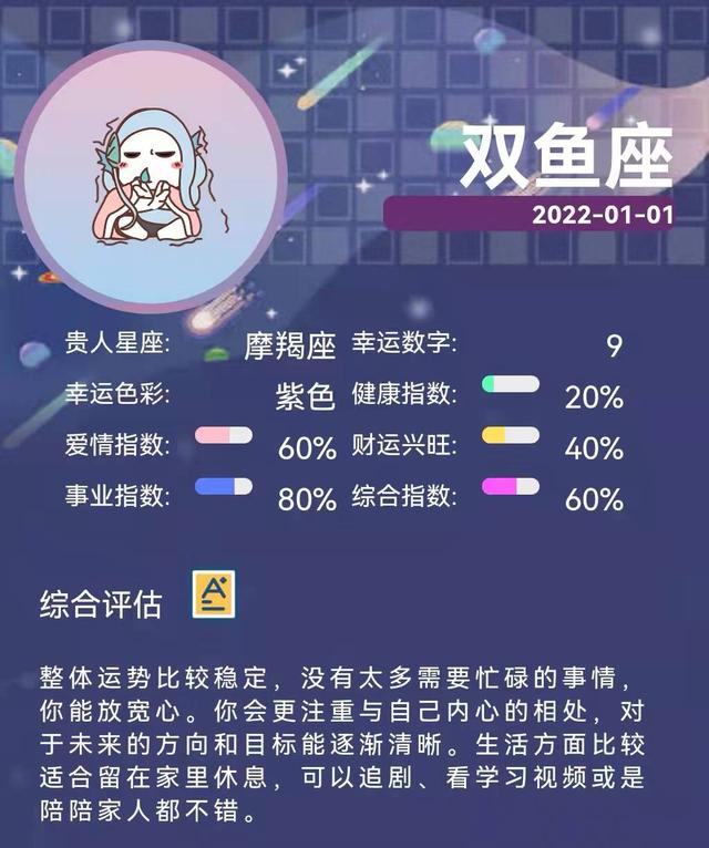 2022免费算命一年每月运势