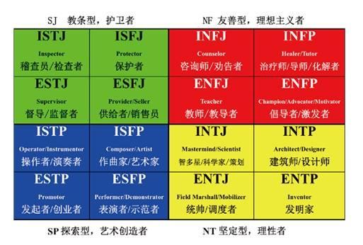 公司名结合负责人八字测试