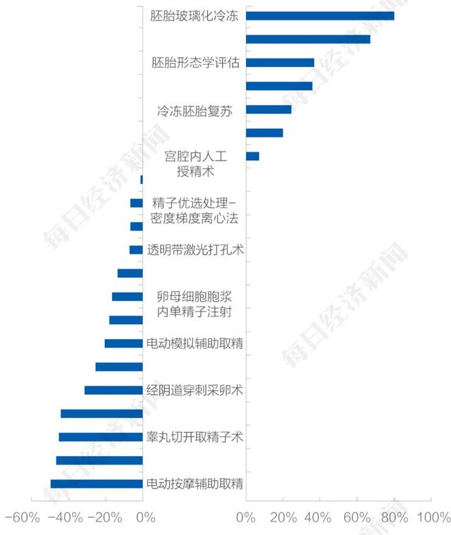 女人免费测算八字准不准