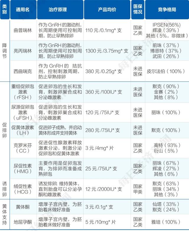 女人免费测算八字准不准