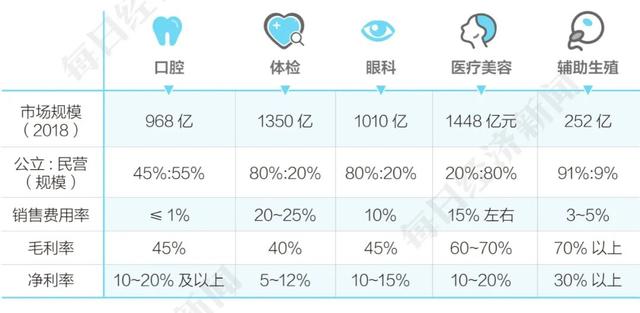 女人免费测算八字准不准