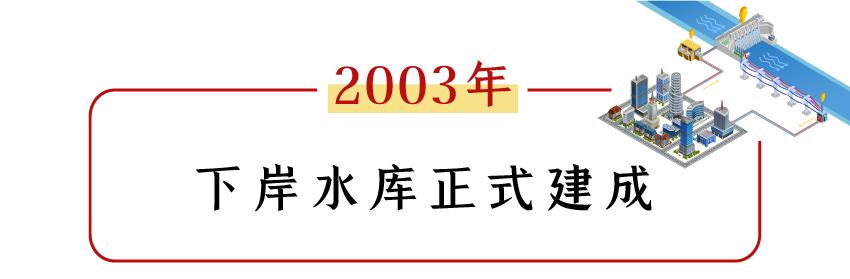 永康八字墙作文