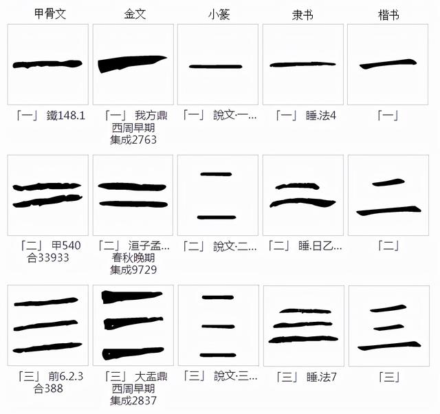 免费下易经数字开运宝鉴