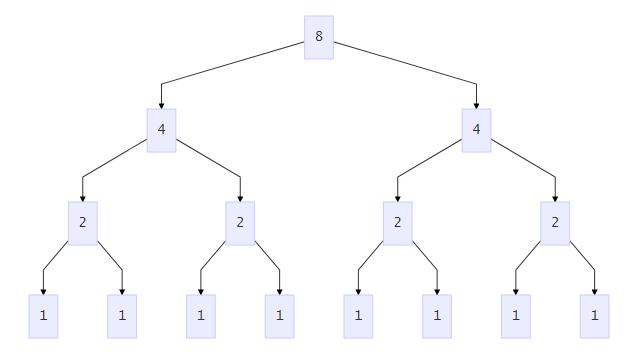 免费下易经数字开运宝鉴