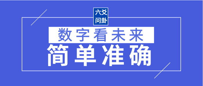 免费问卦算命 免费64卦算命