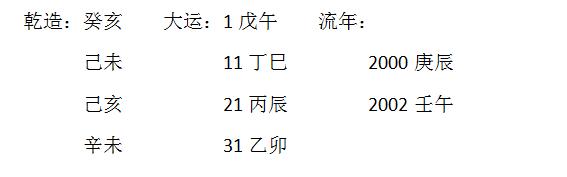 八字金入库