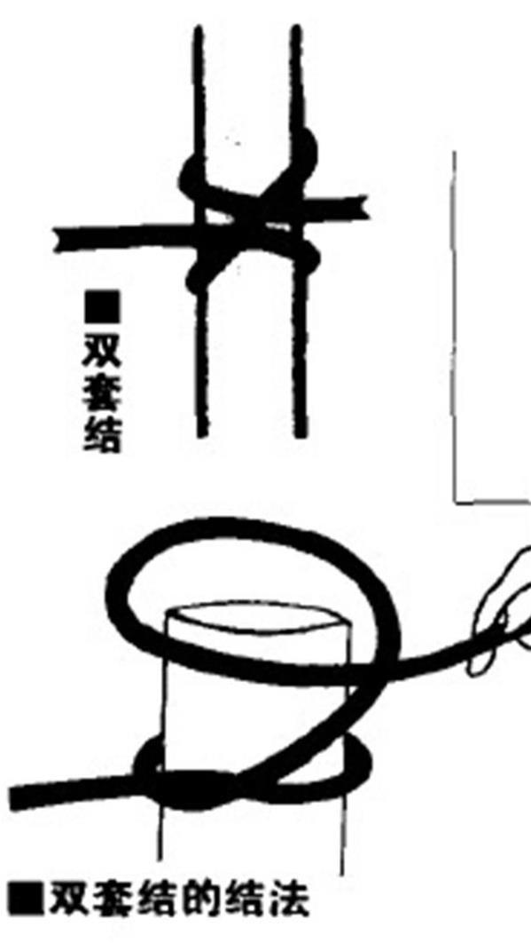 八字绳长度