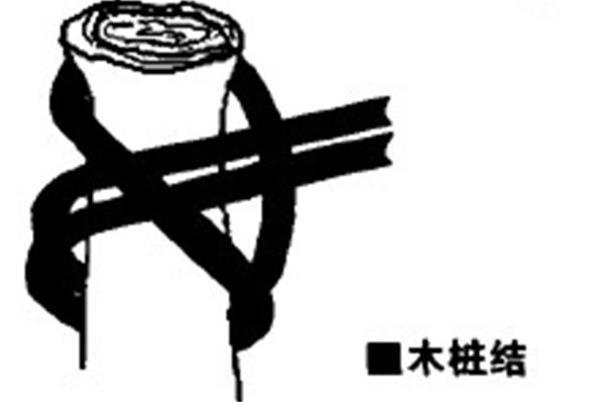 八字绳长度