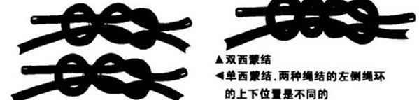 八字绳长度