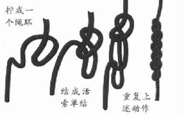 八字绳长度