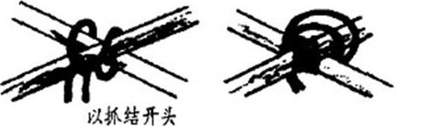 八字绳长度