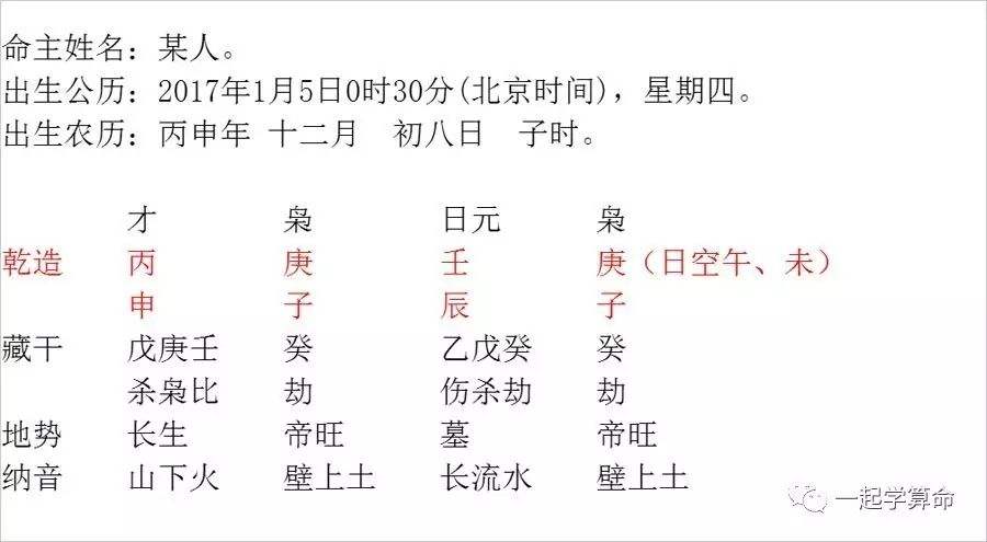 根据生日怎样算出八字 怎样算出别人的生日