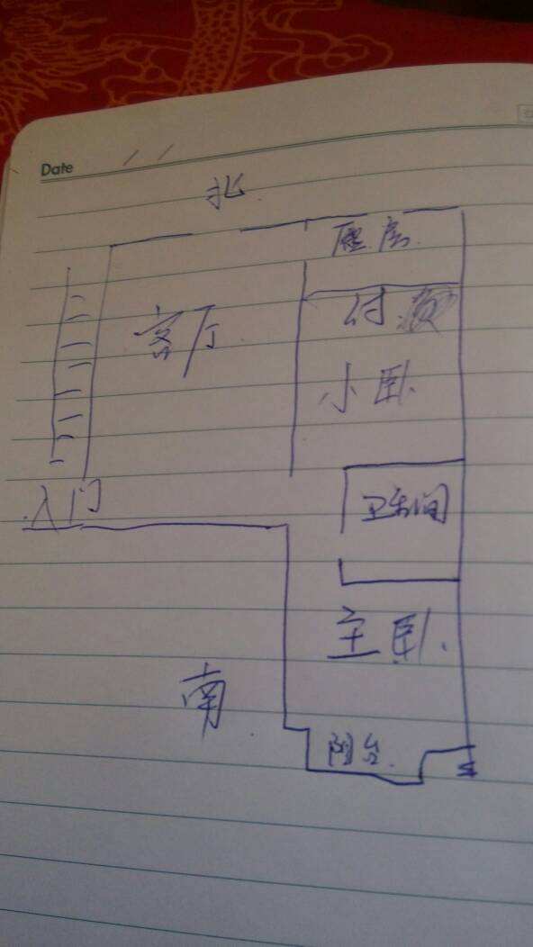 八字里房产的信息 八字看房产信息