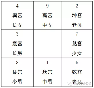 免费算今天命运 免费算今年运势