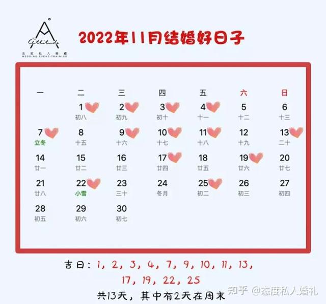 2022年生辰八字婚期查询免费