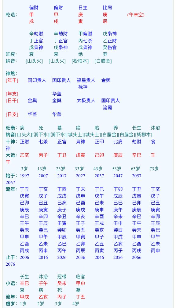 八字时间相差半小时 八字相差一个时辰