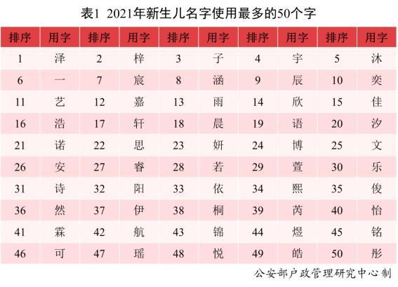 此八字其余五行的力量较弱