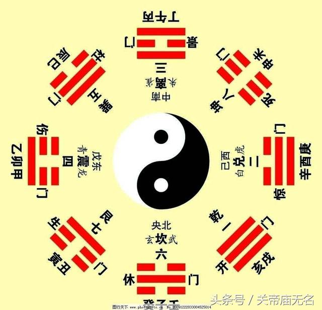 为金库八字