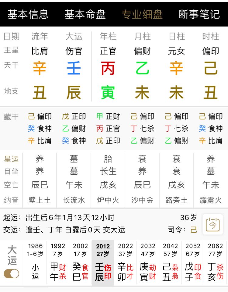 八字两个偏财且为忌 八字偏财喜忌