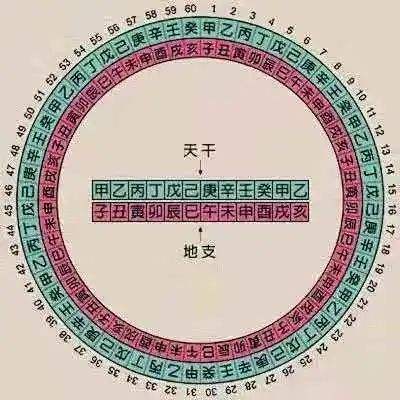 八字过硬缺水火多 八字缺木水火