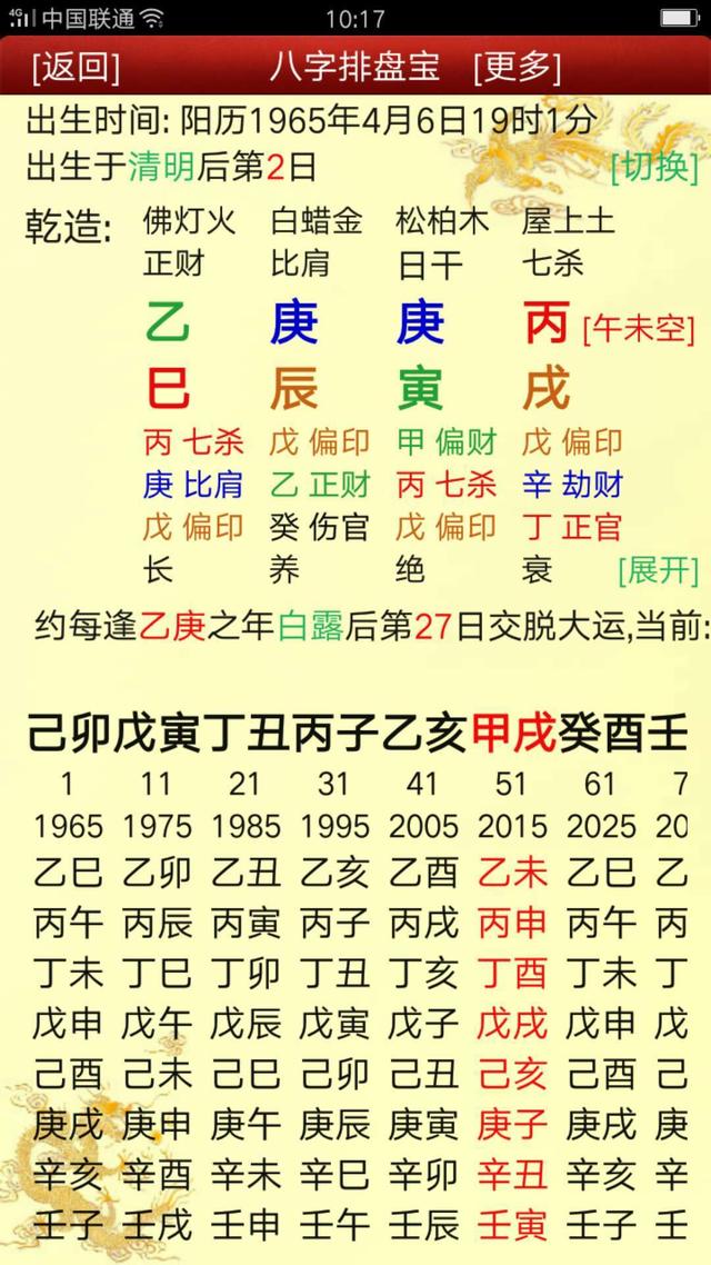 八字财多是财星争合日之吗