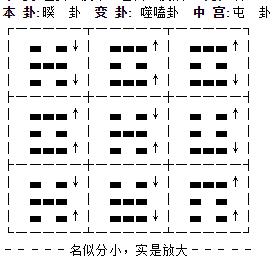 小成图归藏取用八字断