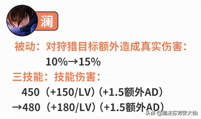 简简单单说八字却让日军全军覆没