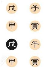 八字免费断旺衰取用忌神