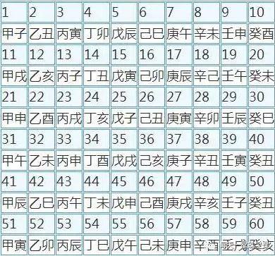 八字缺金戴金镯子吗