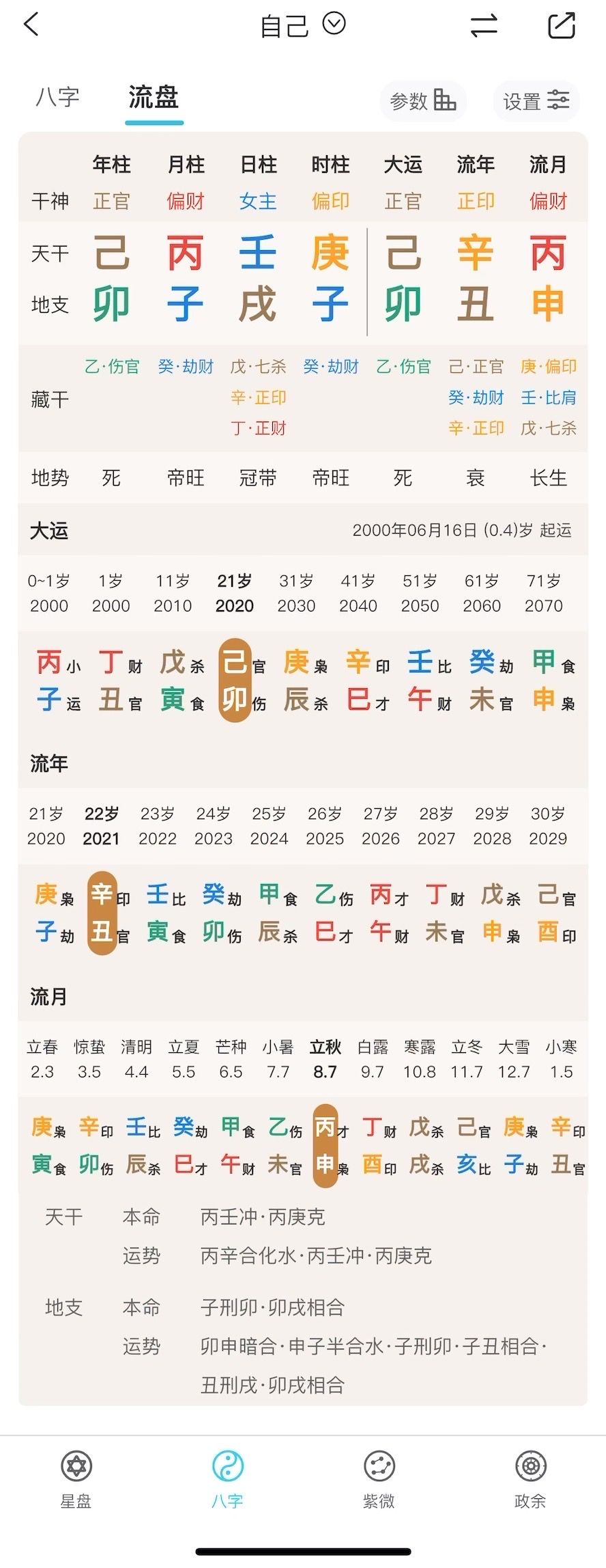 必出国的人的八字 八字看出国读书