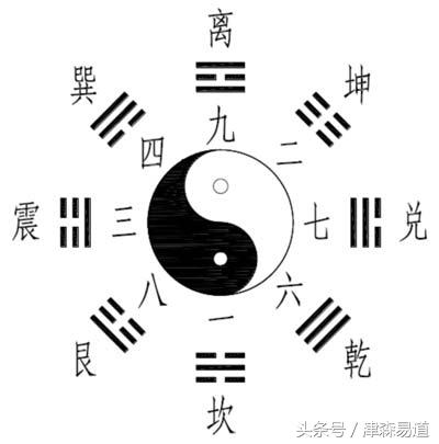 八字和风水结合