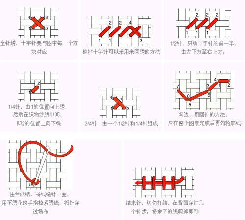 十字绣八字格怎么绣