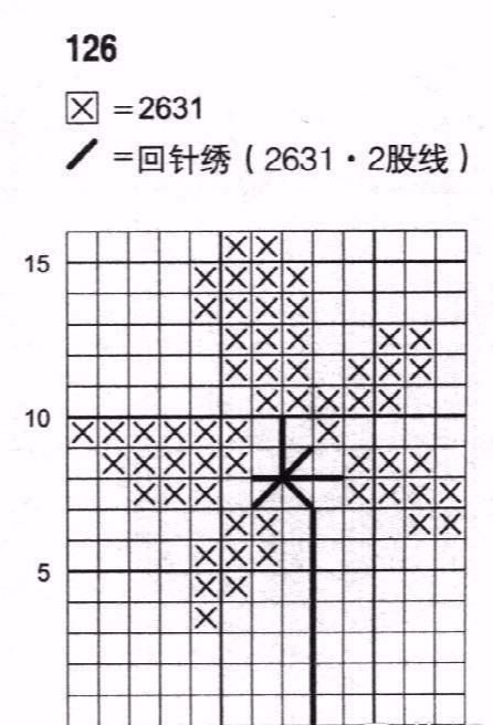 十字绣八字格怎么绣