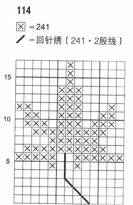 十字绣八字格怎么绣