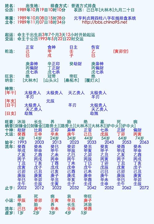 要结婚的两人需要合八字吗 两个人结婚一定要合八字吗