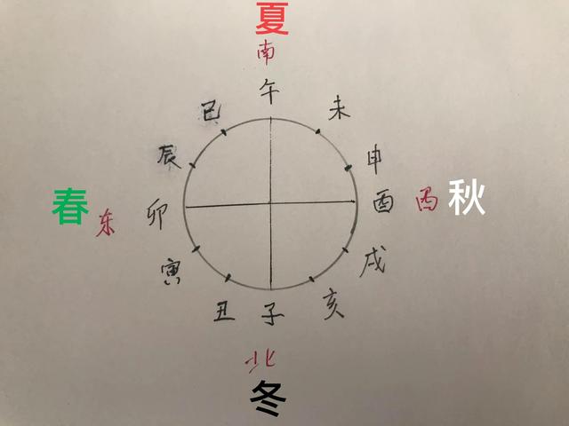 八字天干地丈互不感应怎么看