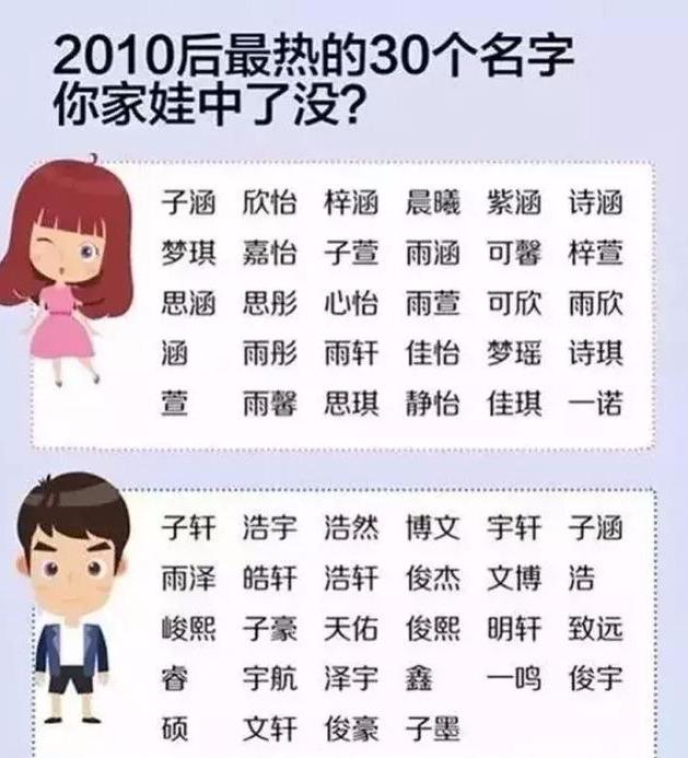 恶搞八字游戏名字