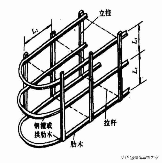 桥台八字墙附属工程