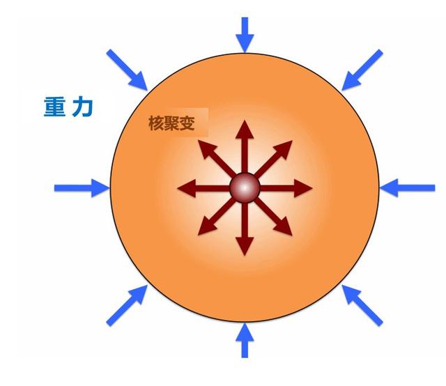 非常幸运网免费算命