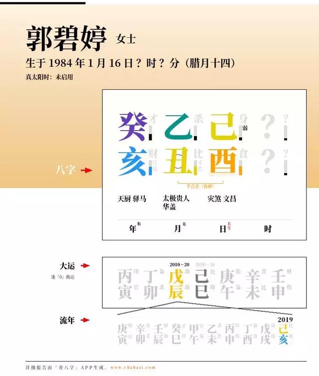 八字看老公对你大方吗