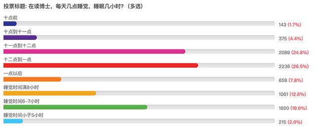 2345免费算命查询