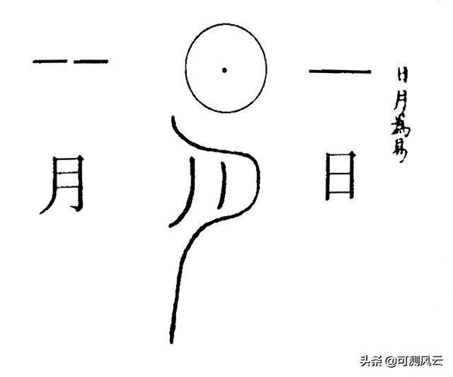 一掌金八字含义